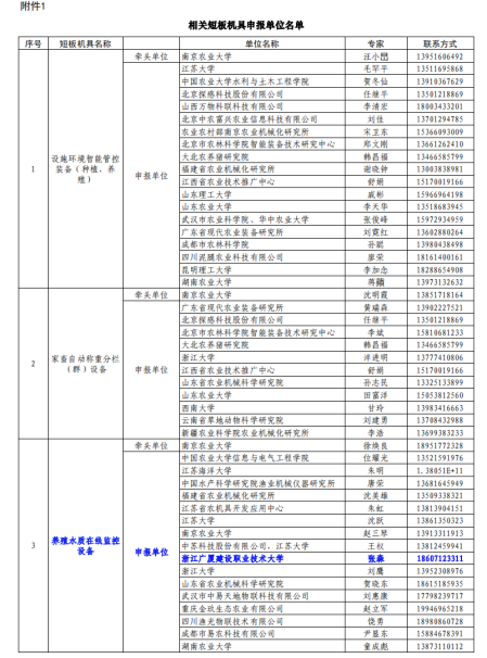 8143e49e0289498a8c3ca586c332ac1f.Png